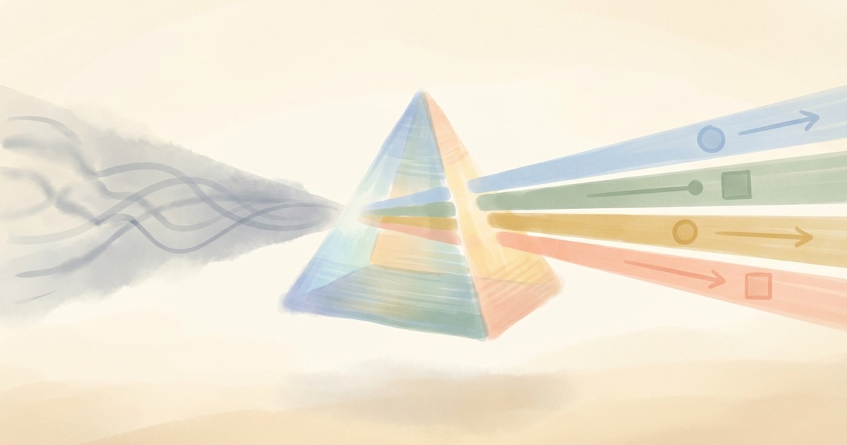 Privacy Policy Analyzer