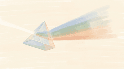 Performance Marketing Primer